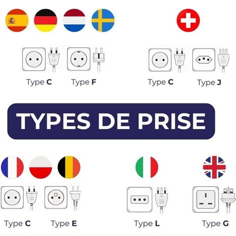 Double Prise De Courant Avec Terre, 16A 1 Poste, Fixation À Vis Ou À Griffes, Avec Éclips De Protection Pour Enfants, Prête À Installer (1/3)