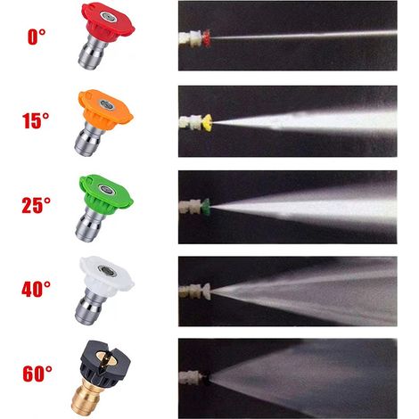 Pistolet nettoyeur haute pression avec réservoir à mousse, raccord rapide 1/4", angle de rotation de 0 à 60°, 5 buses, diamètre extérieur 1 L, filetage intérieur 14 mm. (1/5)