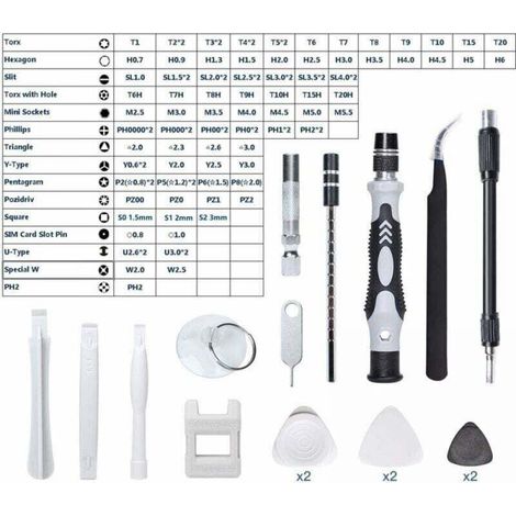 115 en 1 Tournevis Precision Kit Tools, Portable Kit Tournevis de Précision Magnétique Tournevis Outils de Réparation Pour Ordinateur/Laptop/iPhone/Lunettes/Montre/Smartphone Noir (1/3)