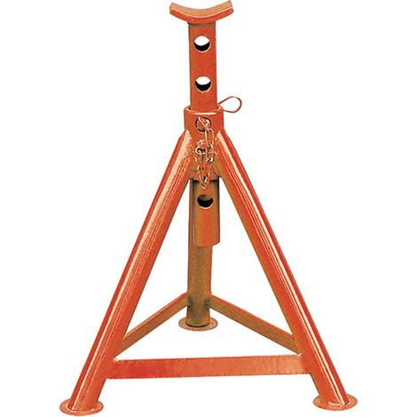 Cunei di sostegno 8000 kg altezza max 575 mm - SN80A