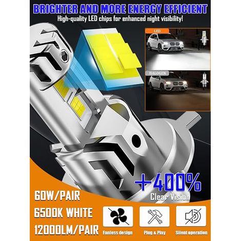 H4 LED Bulbs 6500K (1/4)