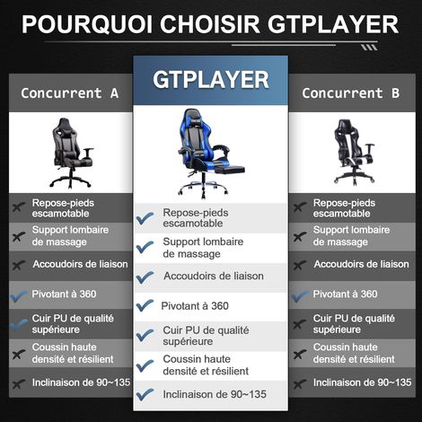 Chaise Gaming Ergonomique, Fauteuil Gamer, Chaise Bureau, Chaise de Gaming avec Dossier réglable à 135°, Hauteur Réglablerepose-Pieds rétractables, Siege, Simili Cuir Bleu
