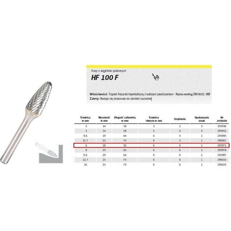 FRESA PER METALLI KLINGSPOR HF 100 F FI=6,0x18mm GAMBO 6mm TIPO RBF, IPERBOLICA-SEMI-TONDA (1/2)