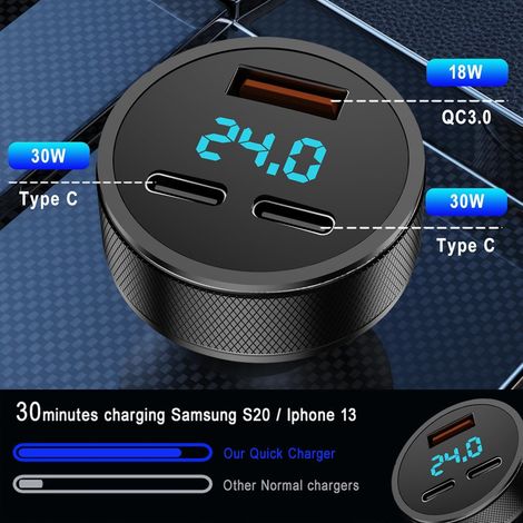 Caricabatterie per auto USB da 80 W, adattatore di ricarica rapida Dual PD+QC3.0 in metallo, caricabatteria per auto USB con voltmetro a LED, compatibile con iPhone, Android, Samsung, Huawei, Xiaomi e (1/4)