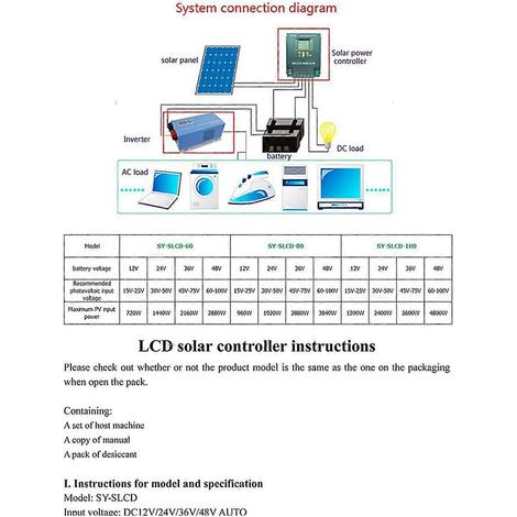 80A MPPT Solar-Laderegler 12V 24V 36V 48V Batteriesystem Auto--