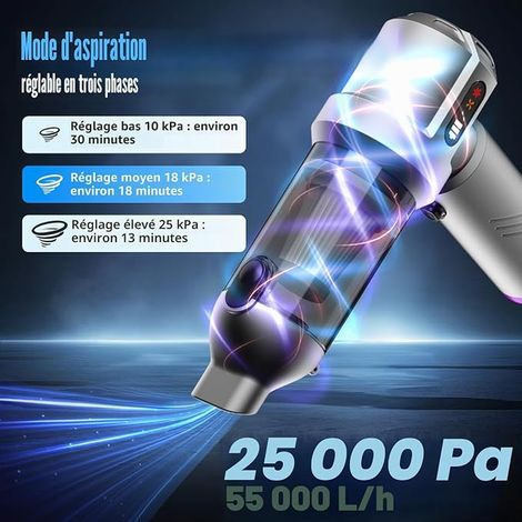 Aspirateur à Main sans Fil Pa Voiture et Maison (1/3)