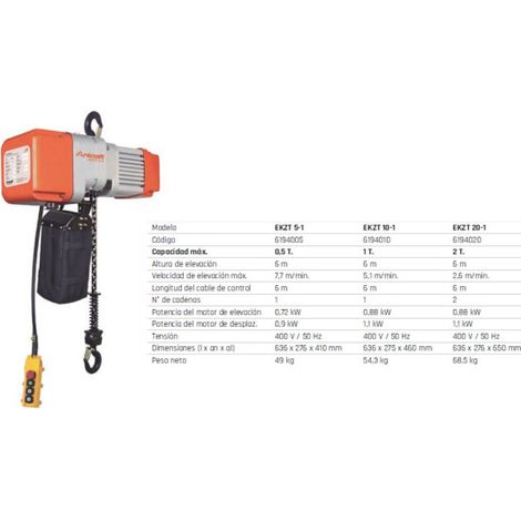Polipasto eléctrico de cadena EKZT 10-1 con carga de 1 tonelada