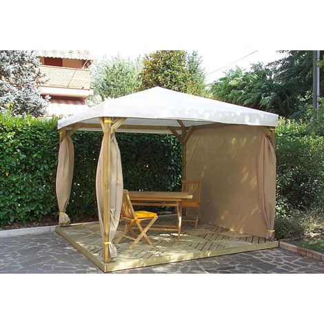 Kit 4 Teli Copertura Laterale Protettiva per Gazebi in Tnt Alce (1/2)