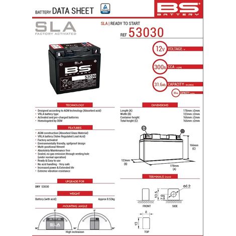 BS BATTERIE 53030 (52515) (FA) 12V 31,6AH 178X123X166 WARTUNGSFREI - FLÜSSIG (300A) BMW R60/6/7 69-84, R65 84-95, R75/6/7 69-84, R80/7/RT 84-95, R90/6/S 69-84, R100/7/CS/RS/RT/S/T 76-84, R100GS/R/RS/R
