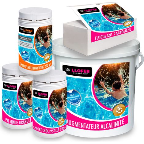 KIT DE DÉMARRAGE TAC+ (1/4)