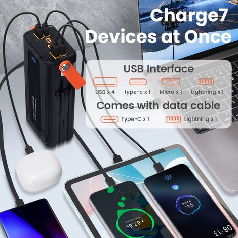 FLITI 50000mAh Portable Power Bank with Built-in Cable, Fast Charging for Phones and Laptops, Ideal for Camping, Travel, and Emergencies (1/5)