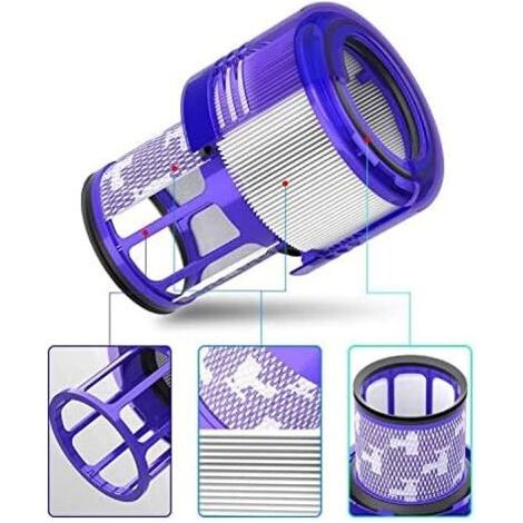 DTEKGAZ - 2 Filter für Dyson Staubsauger der Serien V11 und SV14, ersetzt DY-970013-02 und 97001302 (1/4)