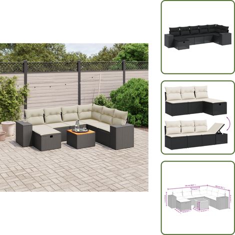 Ratán sintético - vidaXL Set de sofás de jardín 8 piezas y cojines ratán sintético negro - Sofás de jardín negro