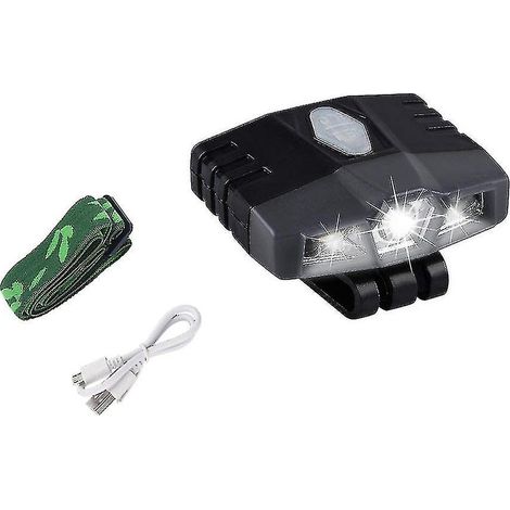 Mini lampe frontale LED mains libres à clipser (1/4)