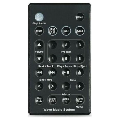 Bose Wave Musiksystem-Ersatzteile, Soundsystem, Fernbedienung AWR1B1, AWR1B2, AWRCC1, AWRCC2, AWRCC3, Jalleria (1/4)