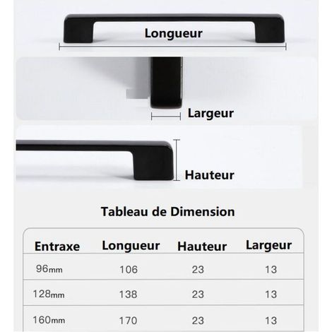 10pcs Poignée Meuble Entraxe 128mm-Poignée Porte Cuisine Noire Poignee Barre Meuble Poignee De Cuisine Noire 128mm (1/3)