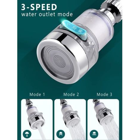 Leitungswasserfilter, 360° drehbarer Filter, Wasserreiniger für Küchen- und Badezimmerarmaturen, 3 Betriebsmodi (1/4)