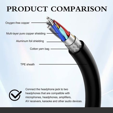 6,35Mm Câble Répartiteur Trs Stéréo Mâle Vers Double Trs Femelle 6,35Mm, Adaptateur Audio Pour Casque Et Amplificateurs, Qualité S (1/5)
