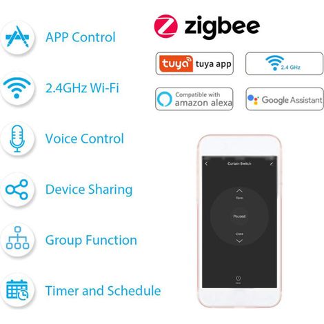 Módulo de control de cortinas inteligentes Tuya QS-Zigbee-CP03: compatible con Zigbee, controlable mediante aplicación y Alexa.