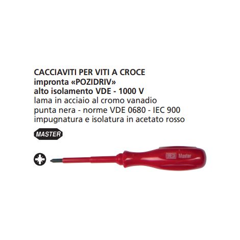 ORECA CACCIAVITE PER VITI A CROCE IMPRONTA POZIDRIV ALTO ISOLAMENTO VDE-1000V PZ 1-4.5X80