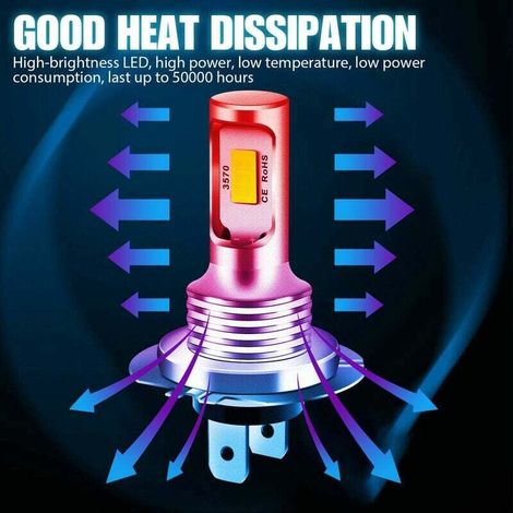 Set con 2 lampade LED H7 6000K Superweiß 110W 4000lm per luce ambientale e lampade a nebbia (1/5)