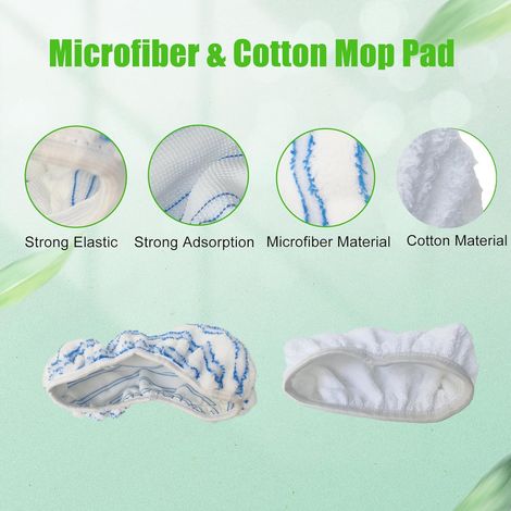 Convient aux lingettes de rechange pour balai plat Swiffer (lot de 4) et à la tête de balai Keepow Swiffer. (1/4)