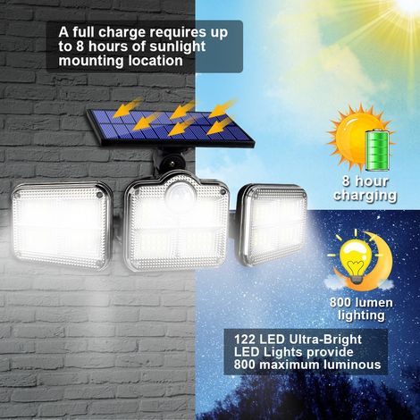 Lampe solaire murale triple panneaux, détecteur de mouvement, étanche IP65, installation intégrée ou séparée (1/4)