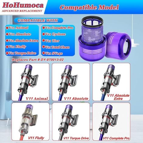 FOREHILL Filtre de Remplacement pour Dyson V11 SV14 Séries, Lavable filtres de Rechange aspirateur pour Dyson V11 Cyclone Animal Absolute Total Clean, 2 HEPA Post-Moteur Filtre, Remplacer DY970013-02 (1/5)