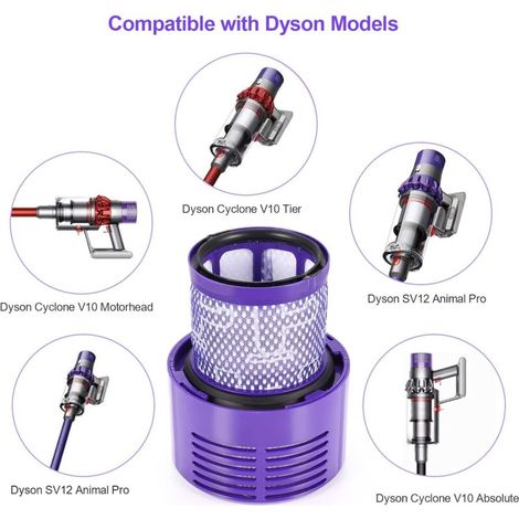 2 Pack Filtre pour Dyson V10 SV12 Series, Filtre de Remplacement Lavable pour Dyson V10 Absolute V10 Animal V10 Total Clean V10 Motorhead SV12 Aspirateurs, Remplacer des Pièces 969082-01