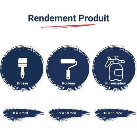 Codève Bois – Saturateur bois autoclave 20 L – Protection durable pour bois traité – Application horizontale et verticale – Rendement 10 m²/L