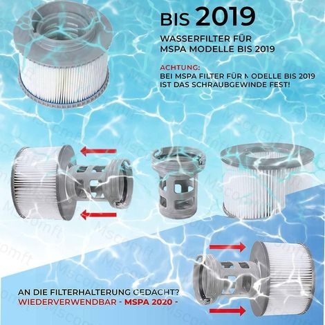 Set mit 3 Ersatzfiltern für Mspa, Filterkartusche, Filter + Filterhalter im Lieferumfang enthalten, Originalzubehör für Mspa, Upgrade-Kit bis 2019 (1/4)