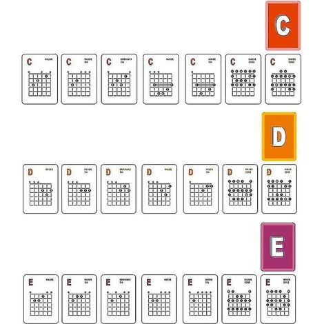 Pack 10 électrodes tungstène WL20 TIG 2,0% lanthanée pro, baguette soudure 1,0mm x 150mm, lot de 10 pièces. (1/5)