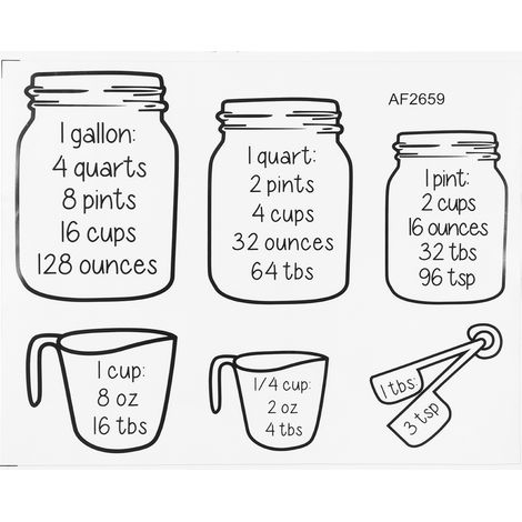 Stickers muraux créatifs et personnalisés en forme de tasse, stickers muraux noirs pour cuisine anglaise (1/4)