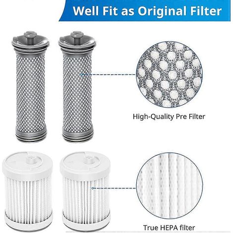 Kit de filtres 1 Set pour A10/A11 Hero, préfiltres et filtre HEPA-- (1/5)