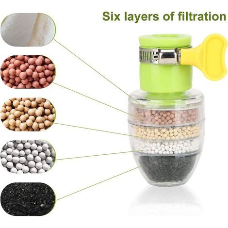 Pièces Filtration de robinet d'eau à charbon actif 6 couches Mini filtre à eau robinet robinet buse filtre à eau (1/4)