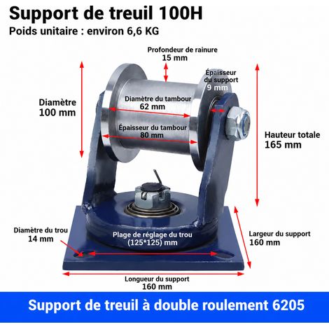 Galet pour rail profilé 100H en acier inoxydable gorge 62 mm avec support pivotant jaune 100h 62 – Livraison gratuite