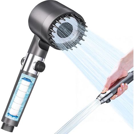 3+1 modes Pommeau de douche haute pression – Douchette à main économique avec filtre, ABS haute qualité – Installation facile avec flexible de 1,5 m et support réglable (1/5)