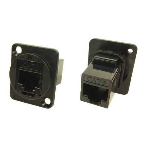 Connecteur Ethernet cat 6 RS PRO Femelle, UTP Montage panneau, ports ( Prix pour plateau de 25 )