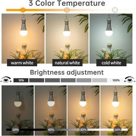 2 Ampoule LED E27, Rechargeable USB-C 2600mAh, Télécommande, Dimmable 7W, Minuterie, 3 Températures Couleur, Camping