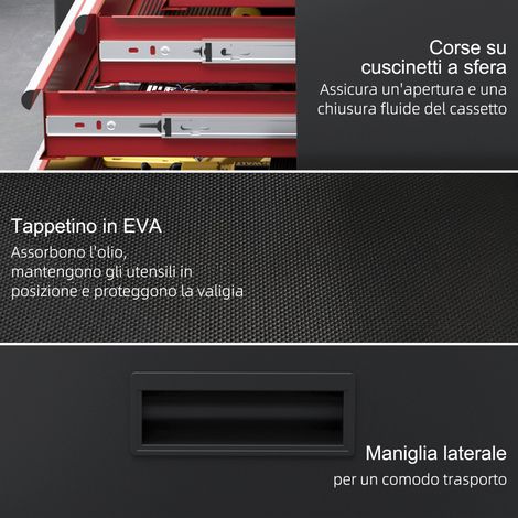 Chariot d'atelier 5 tiroirs, coffret amovible et armoire verrouillable en acier rouge