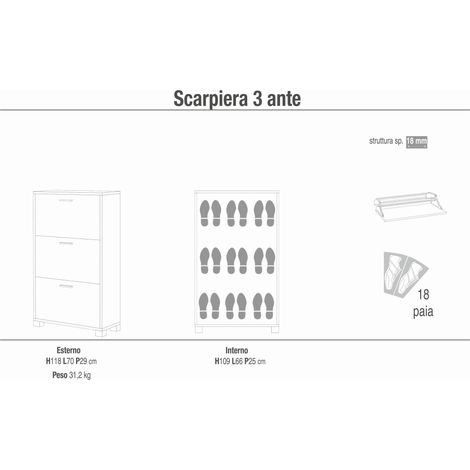 PAC - scarpiera a 3 ante (1/2)