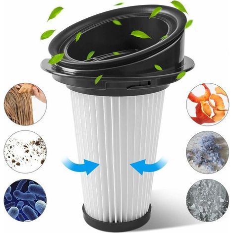 2 Filtre de Remplacement pour Rowenta Aspirateur Balais X-pert 3.60 X-Pert 160 RH72xxx ZR005202 (1/4)