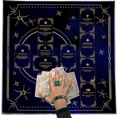 Nappe de table pour la divination par les cartes de tarot tapisserie astrologie sorcellerie décoration multicolore - 50 x 50 cm - Style C (1/5)