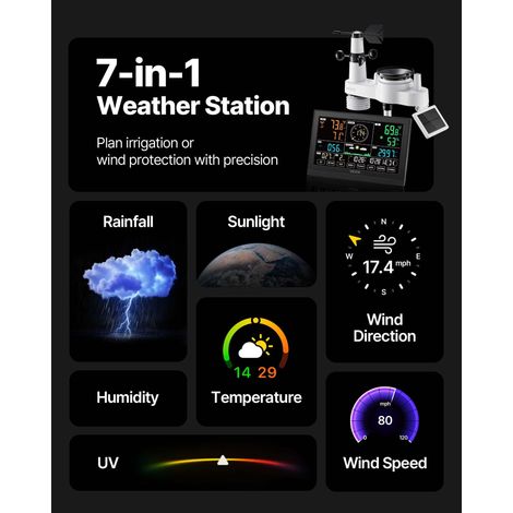 Station Météo Sans Fil WiFi 7 en 1, Station Météo Solaire Intérieur Extérieur, avec App, Écran VA 190,5 mm, Capteur, Température, Humidité, Précipitations, Vitesse Direction Vent, Ensoleillement (1/5)