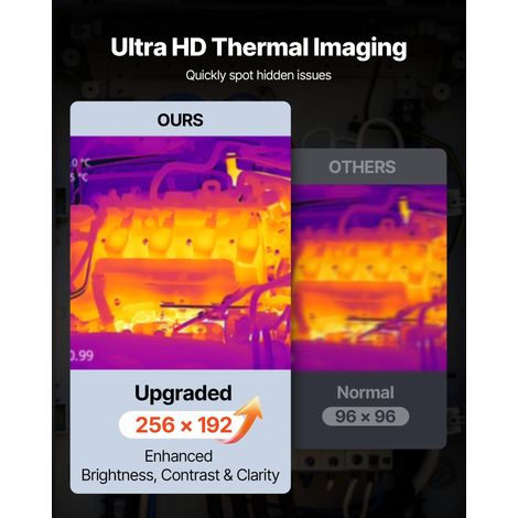 Caméra Thermique, Résolution Infrarouge 256 x 192 pixels, Imageur Thermique Portable avec Vision 2 Mpx, Fréquence de Rafraîchisseme… (1/5)