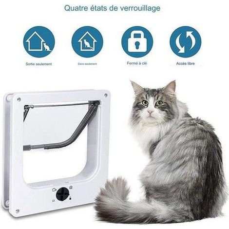 Chatière - BIGILANTUH - Modèle Manuelle - 27cm x 23.5cm - Pour Chats et Petits Chiens - Blanc (1/5)