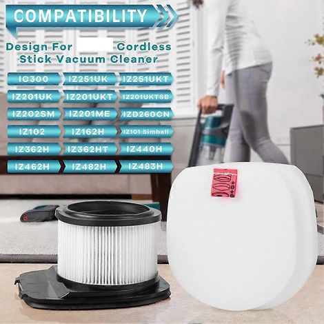 HEPA-Filter-Ersatzteile kompatibel mit Shark IZ300, IZ300UK, IZ320, IZ320UK Staubsaugerzubehör (1/4)