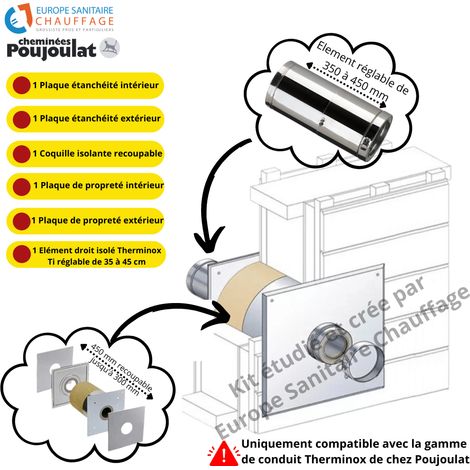 Poujoulat – Kit complet de fumisterie pour conduits isolés – Coquille isolante réglable 300-450 mm – Plaques d'étanchéité intérieure et extérieure – Diamètre 150 mm