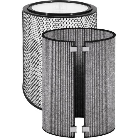 Filtre HEPA H13 avec charbon actif pour purificateur Dyson Purifier Big+Quiet Formaldehyde et HEPA Big+Quiet Formaldehyde – Remplace 972132-01 – SINEA (1/5)