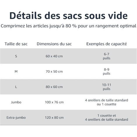 Sacs de conservation sous vide Basics, avec pompe manuelle, fermeture éclair, paquet de 5, taille L, transparents. (1/3)